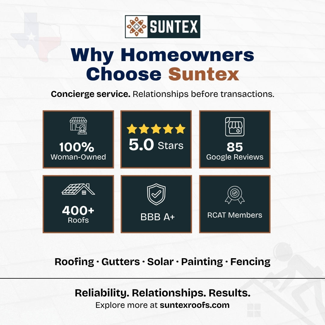 Suntex Roofing trust badges and reviews
